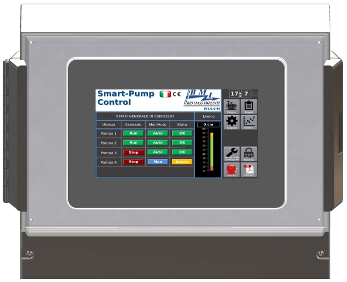 Centralina Controllo Pompe BMI-SPC 50-70